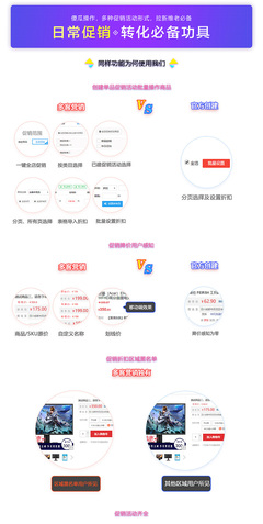 電商服務軟件——一站式智能解決方案，驅動業務增長